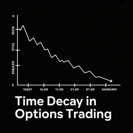 What Is Time Decay in Options Trading?