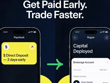 Best Banks for Options Traders