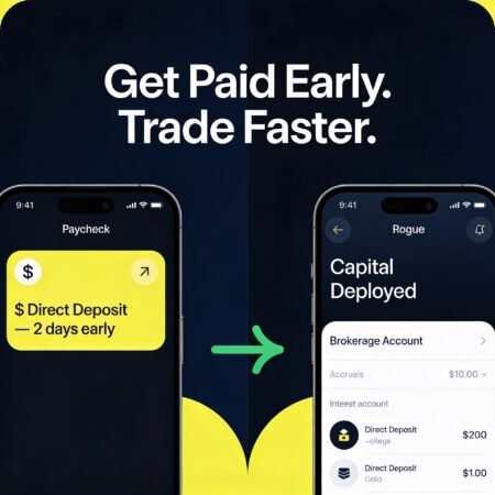 Best Banks for Options Traders